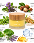 Bakuchiol and Cacay Night Cream