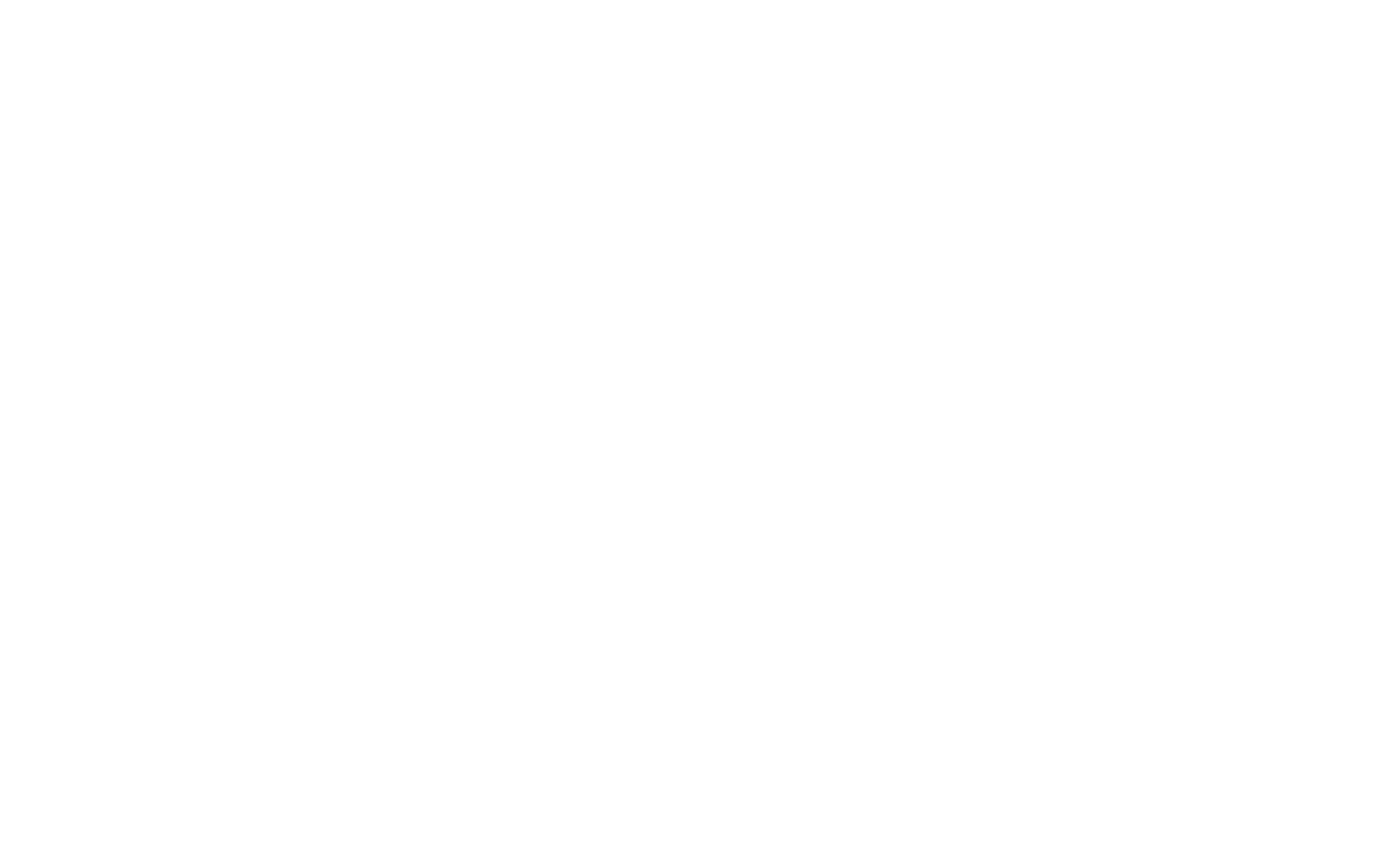 Ayelet Naturals