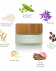 Reviving Under Eye Cream