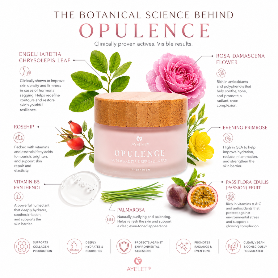 Opulence Cream Moisturizer with Engelhardtia Chrysolepis – Ayelet